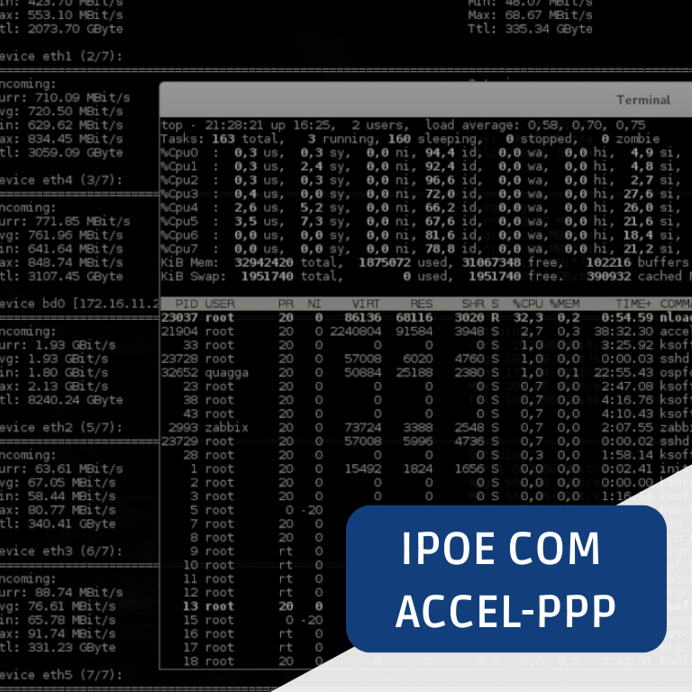 IPOE-COM-ACCEL-PPP-9-square-1be5a71271e55f0be935e71cbd7d40e3-6lkamp9vb0zq